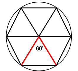 A circumscribed hexagon partitioned into 6 equilateral triangles.