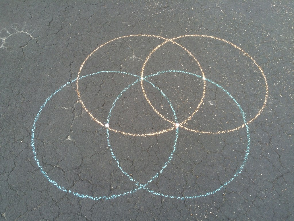 Two more circles
