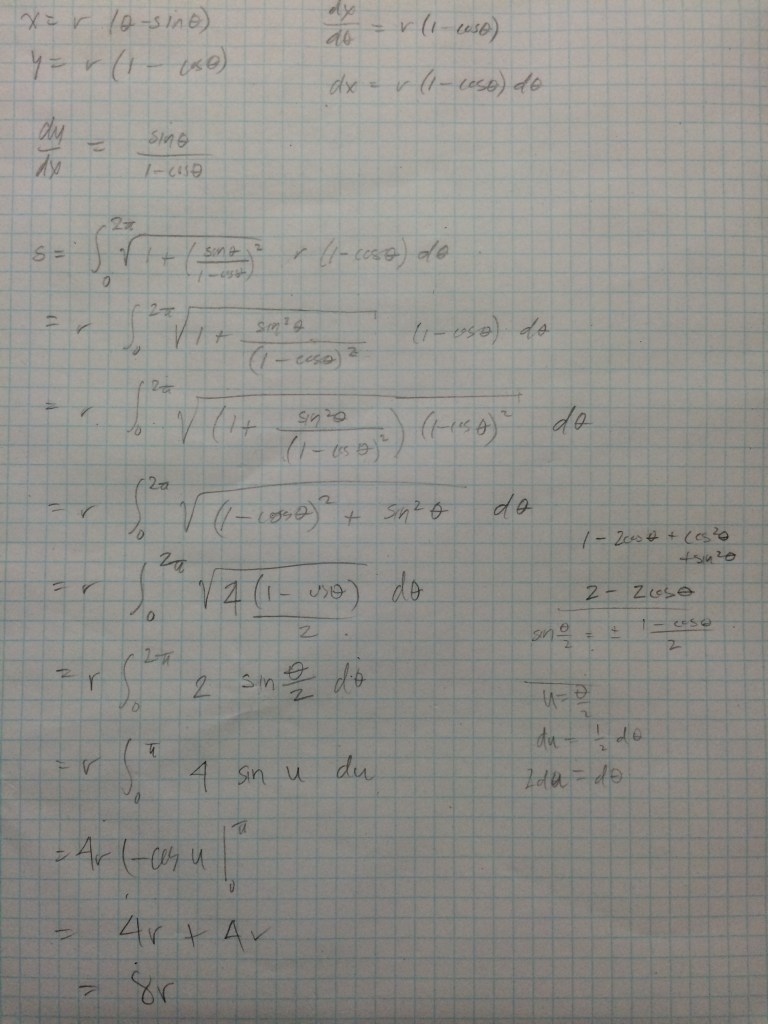 Scratch paper of evaluation of definite integral