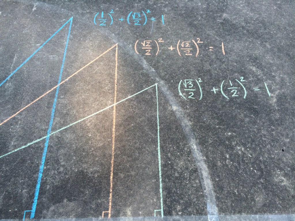 Three demonstrations of the identity