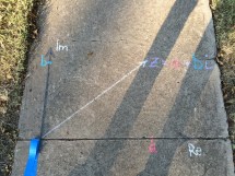 Geometric interpretation of z = a + bi