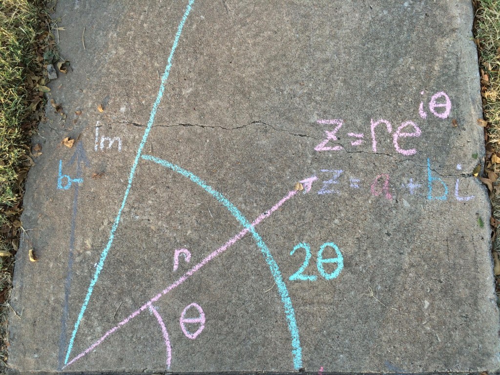 Constructing z squared