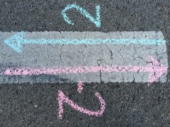 2 goes one way. Negative goes the other.